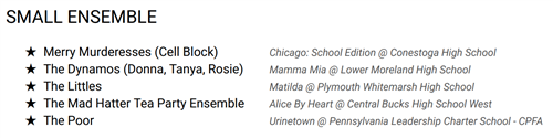 small ensemble 2025